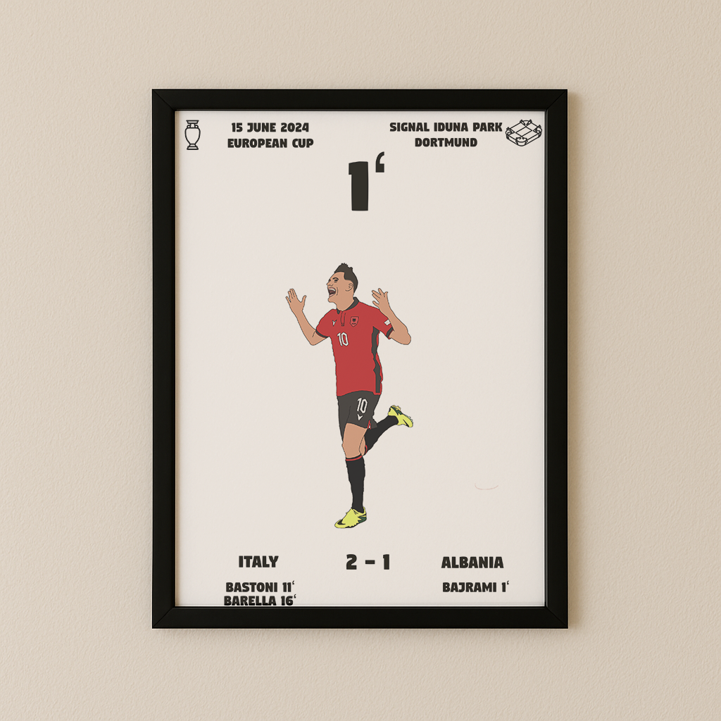 Jubel-Poster I im Rahmen AllAroundFootball