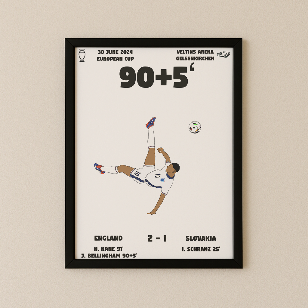 Jubel-Poster I im Rahmen AllAroundFootball