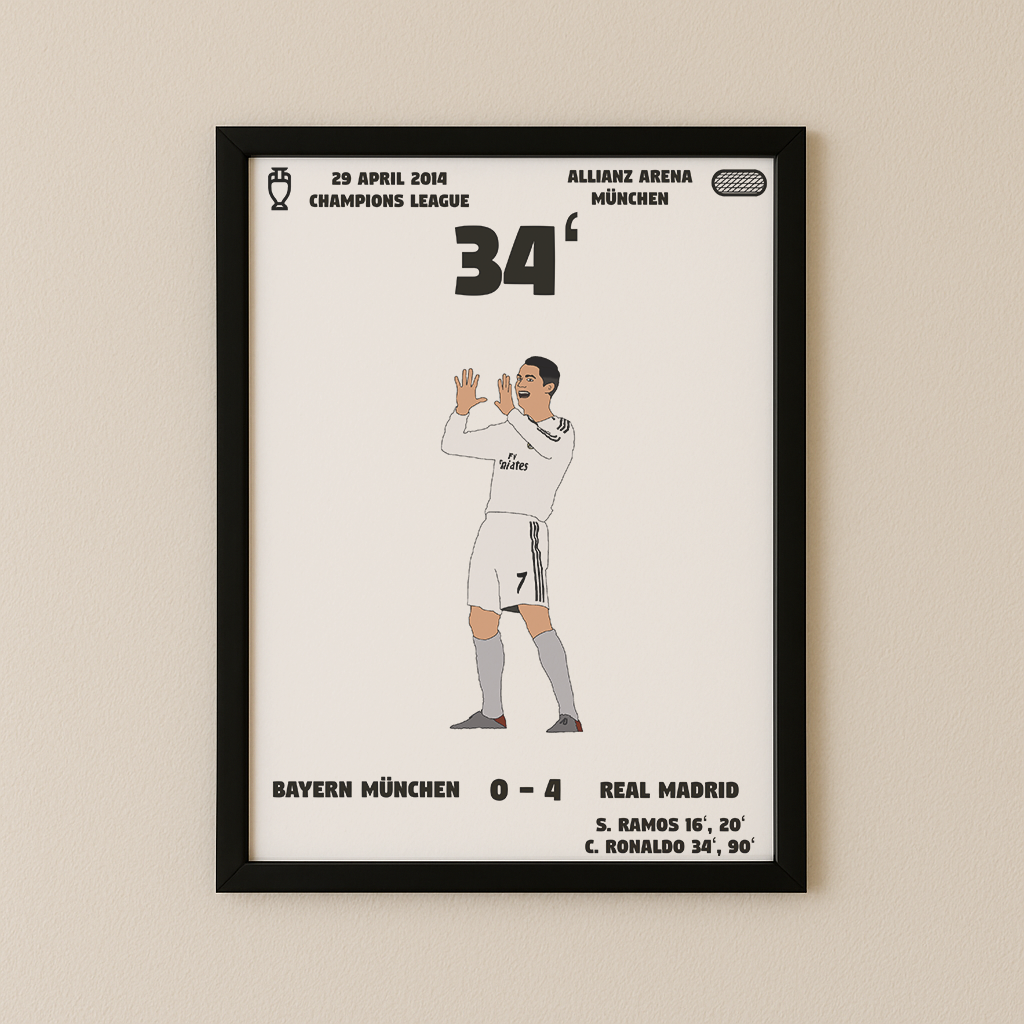 Jubel-Poster I im Rahmen AllAroundFootball