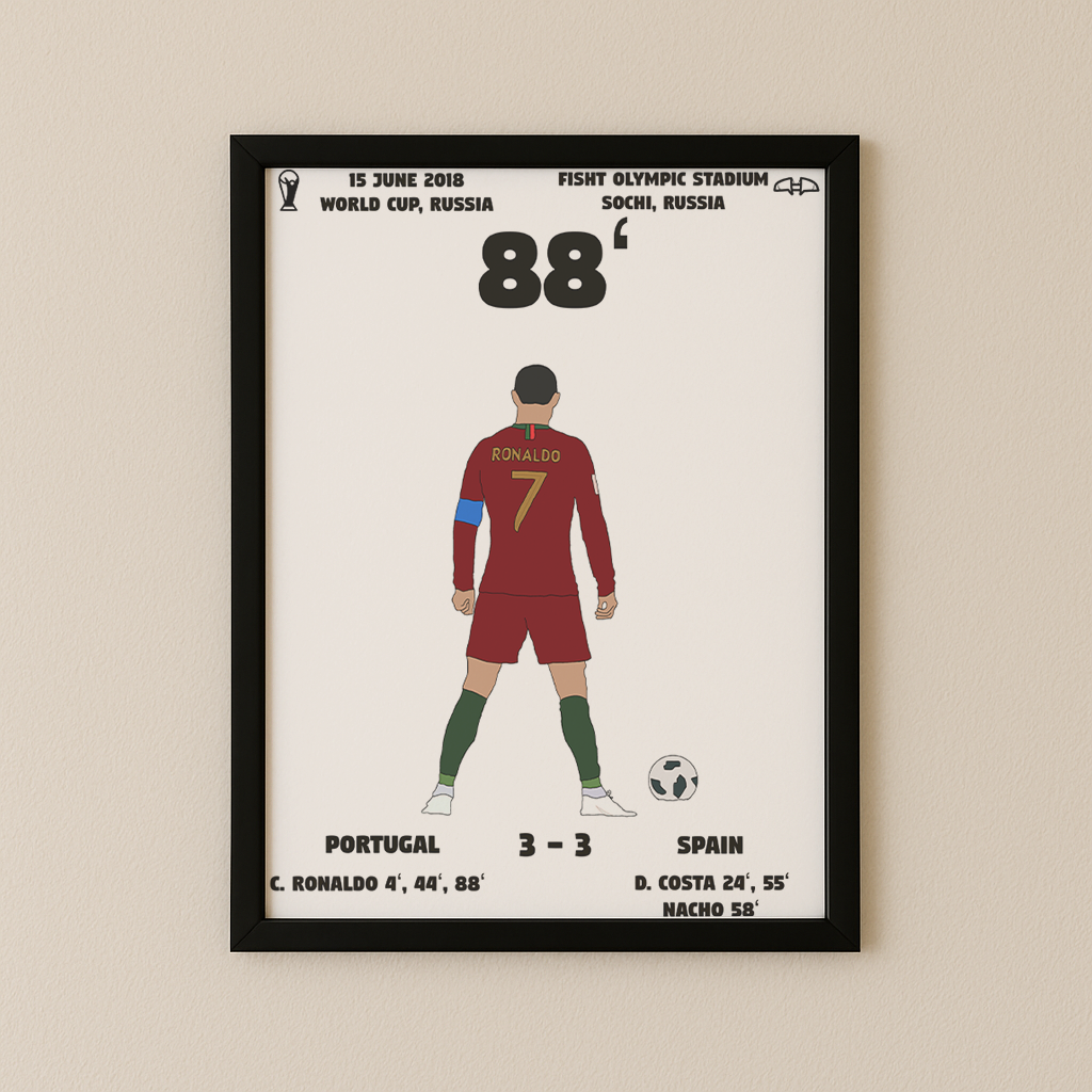 Jubel-Poster I im Rahmen AllAroundFootball