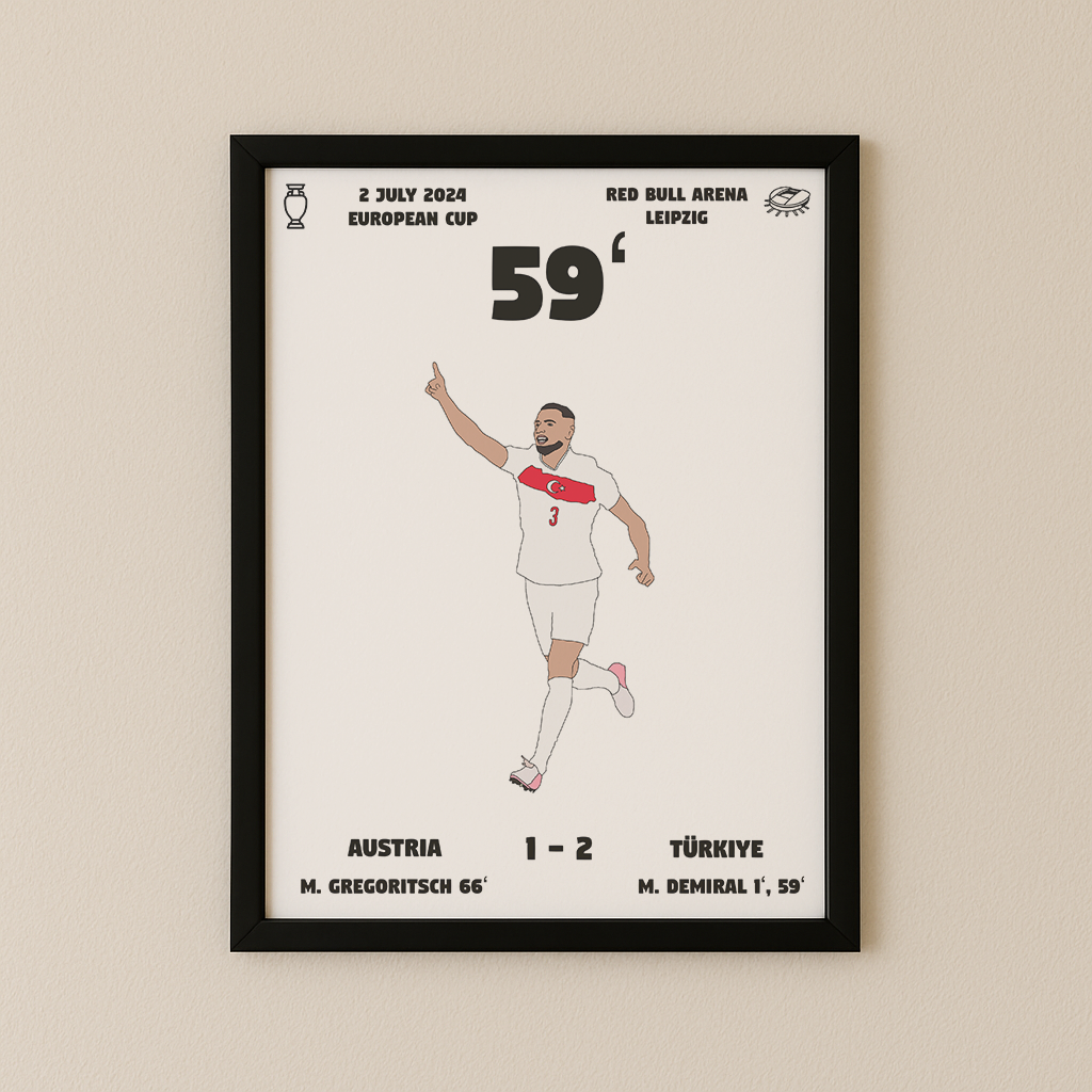 Jubel-Poster I im Rahmen AllAroundFootball