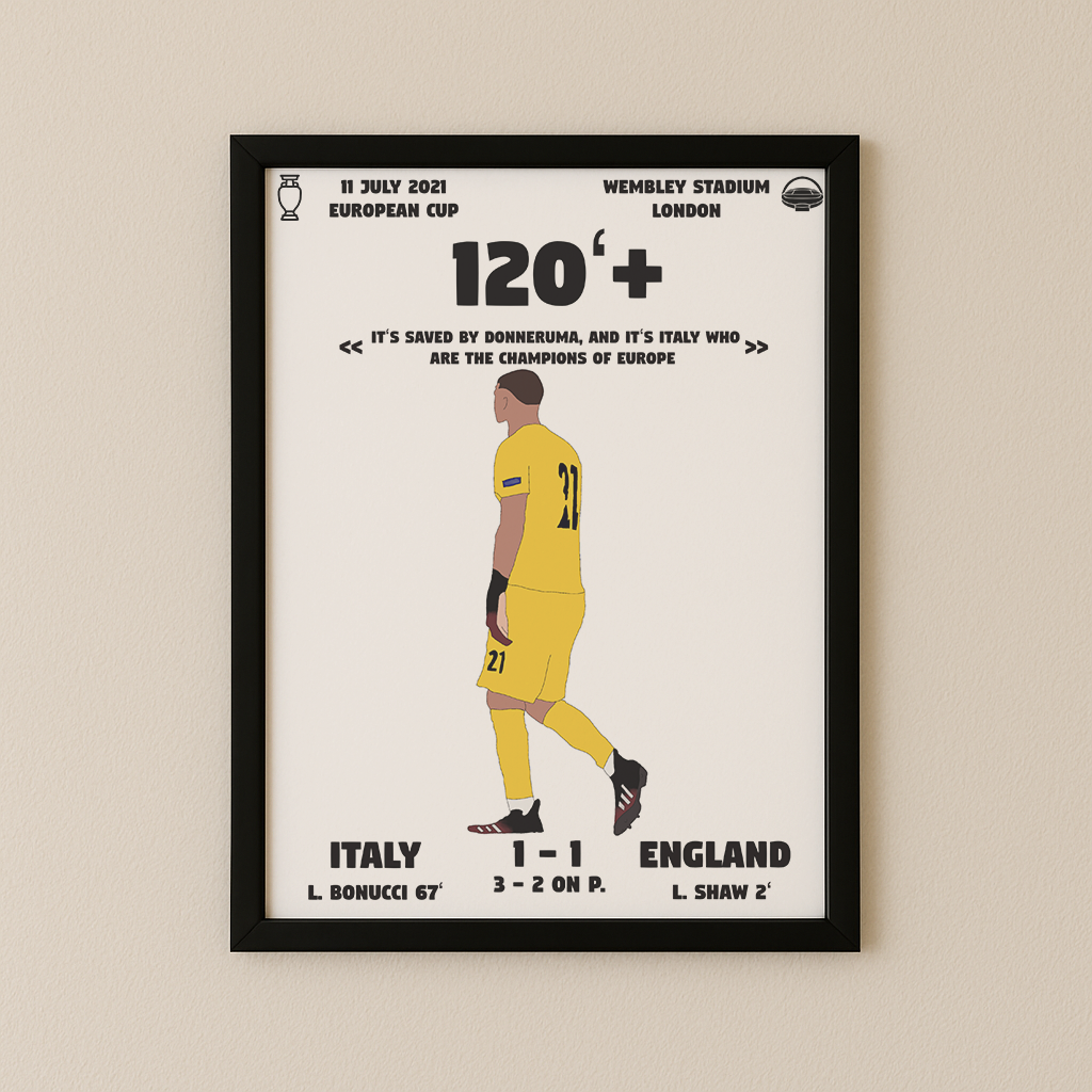 Jubel-Poster I im Rahmen AllAroundFootball