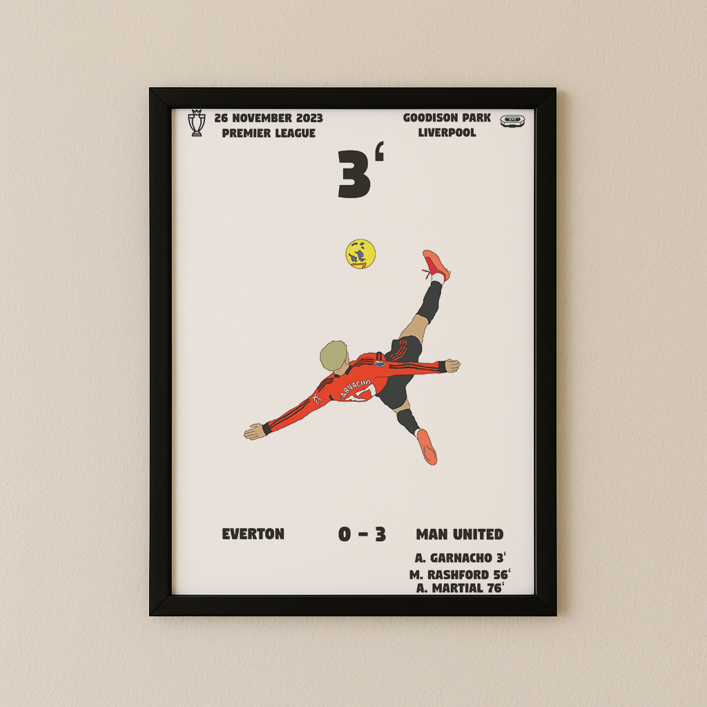 Jubel-Poster I im Rahmen AllAroundFootball