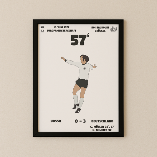 Jubel-Poster I im Rahmen AllAroundFootball