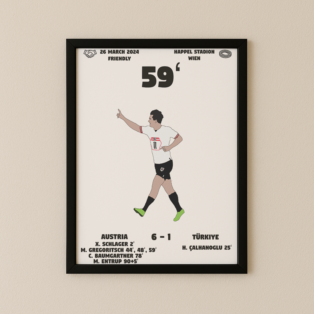 Jubel-Poster I im Rahmen AllAroundFootball