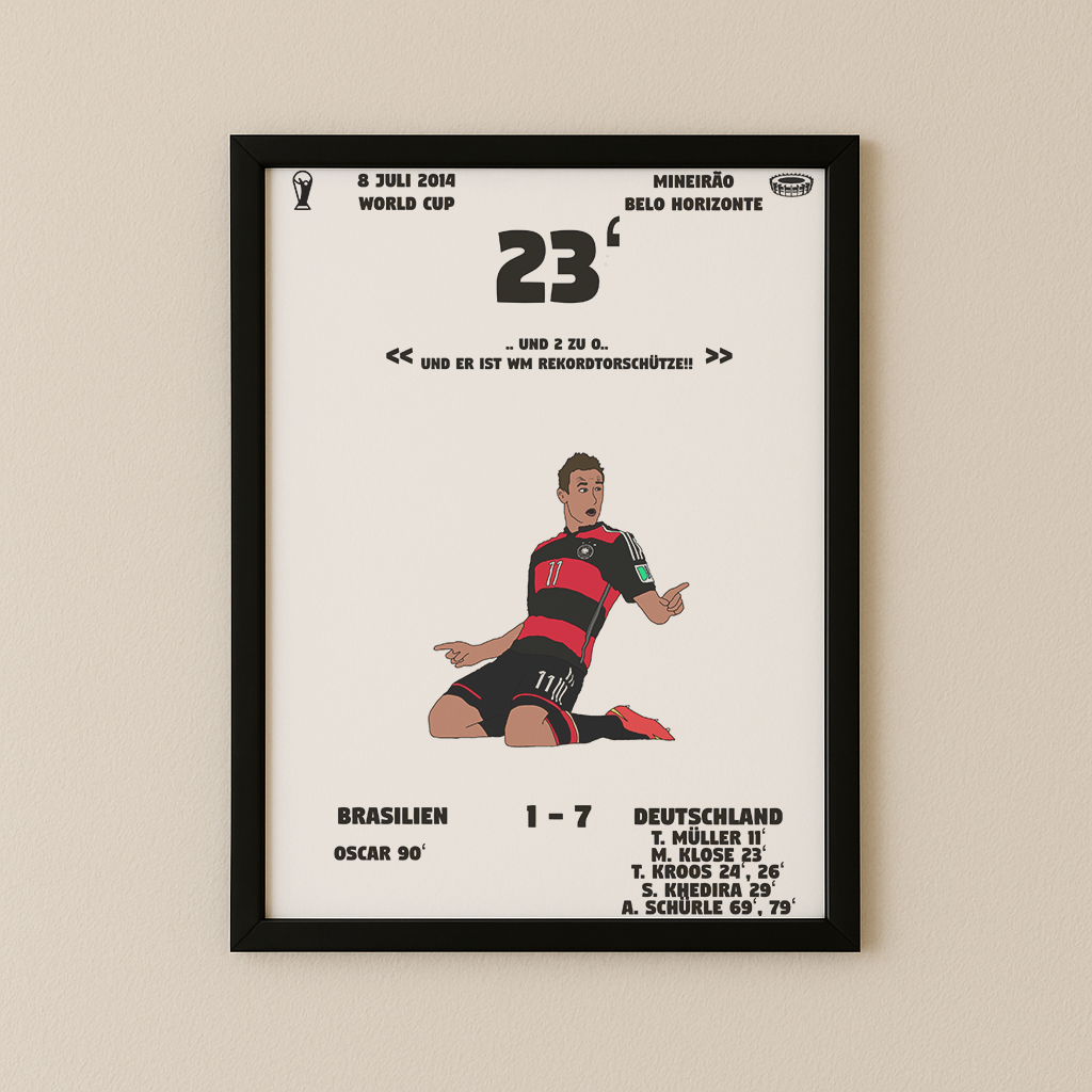 Jubel-Poster I im Rahmen AllAroundFootball