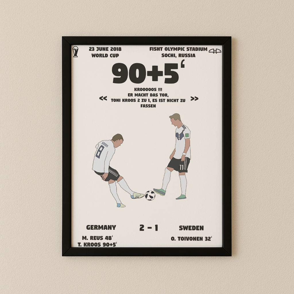 Jubel-Poster I im Rahmen AllAroundFootball