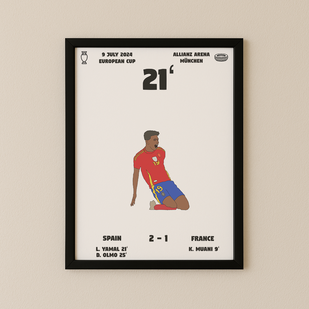 Jubel-Poster I im Rahmen AllAroundFootball