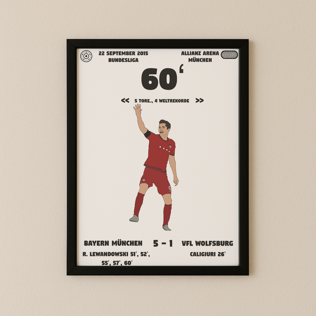 Jubel-Poster I im Rahmen AllAroundFootball