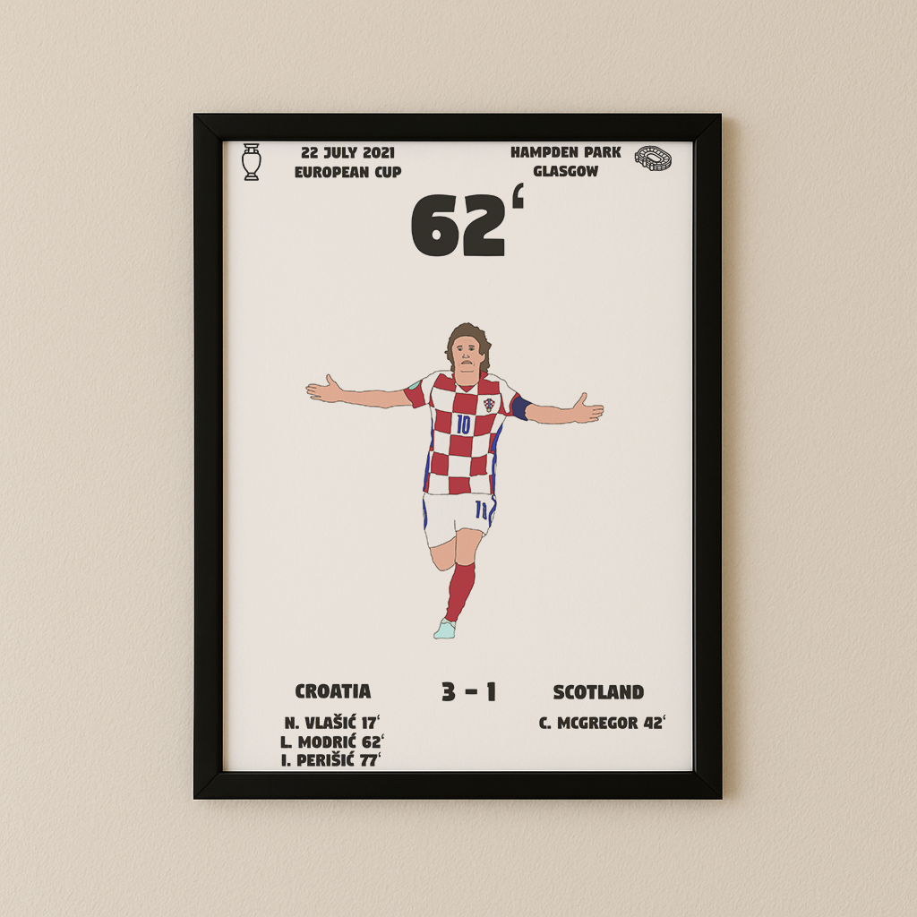 Jubel-Poster I im Rahmen AllAroundFootball