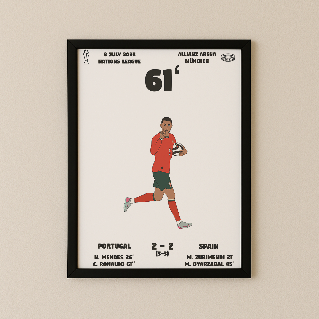 Jubel-Poster I im Rahmen AllAroundFootball