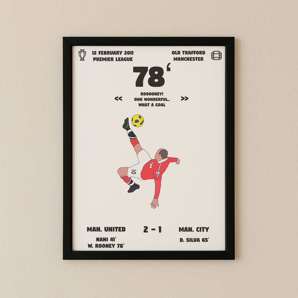 Jubel-Poster I im Rahmen AllAroundFootball