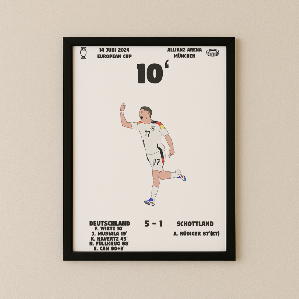 Jubel-Poster I im Rahmen AllAroundFootball