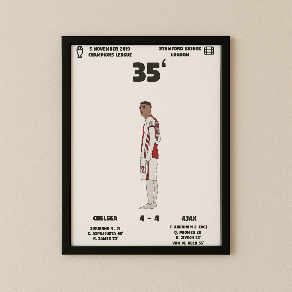 Jubel-Poster I im Rahmen AllAroundFootball