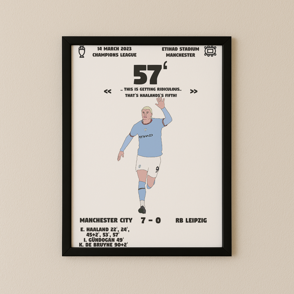 Jubel-Poster I im Rahmen AllAroundFootball