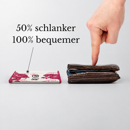 Sommermärchen Cardholder AllAroundFootball